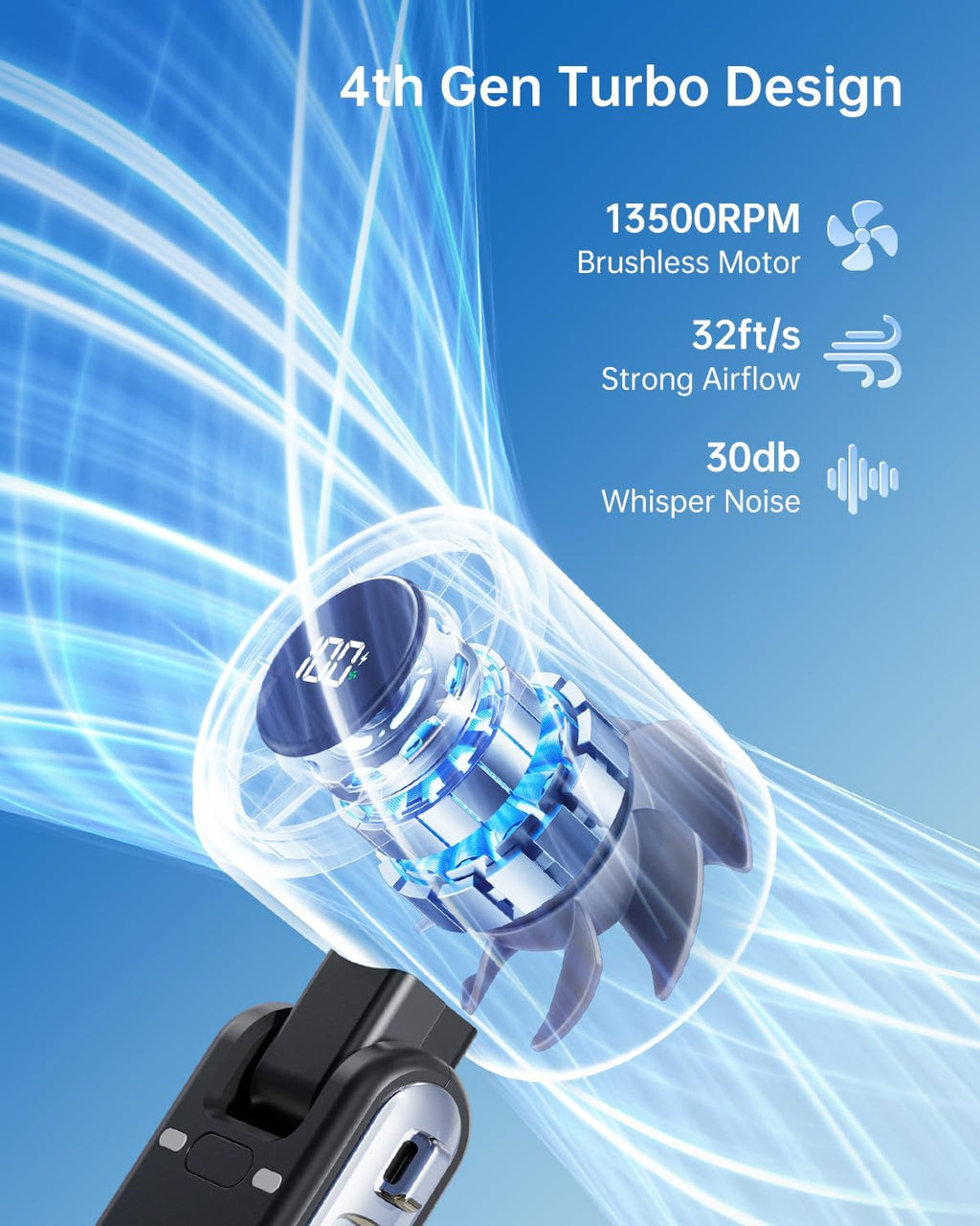 High Speed Turbo Portable Foldable Fan